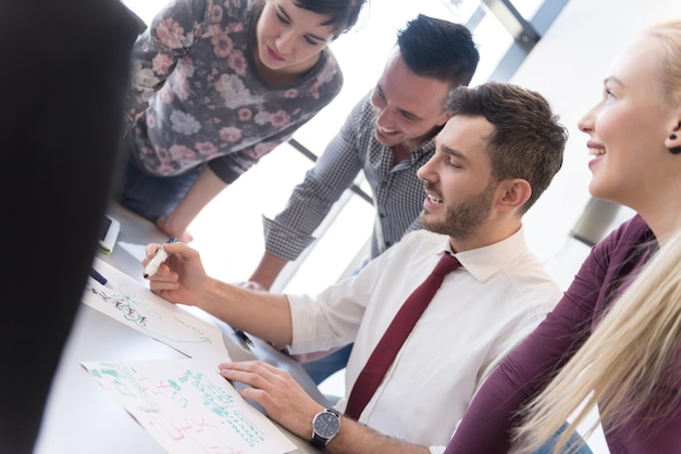 アジャイル・スクラム手法講座